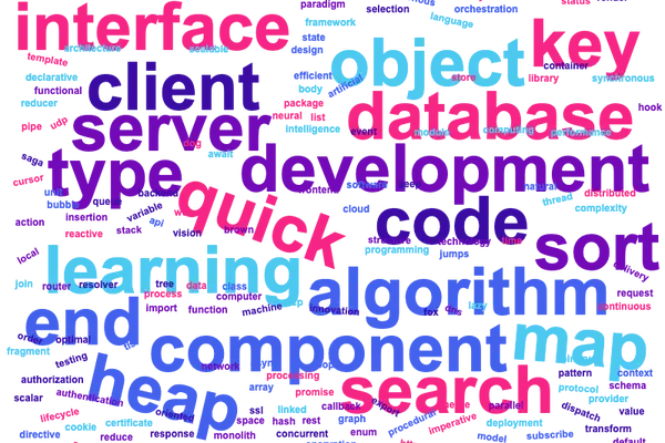WordCloud Studio